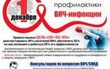 ЦГиЭ_ВД профилактики ВИЧ 2022 